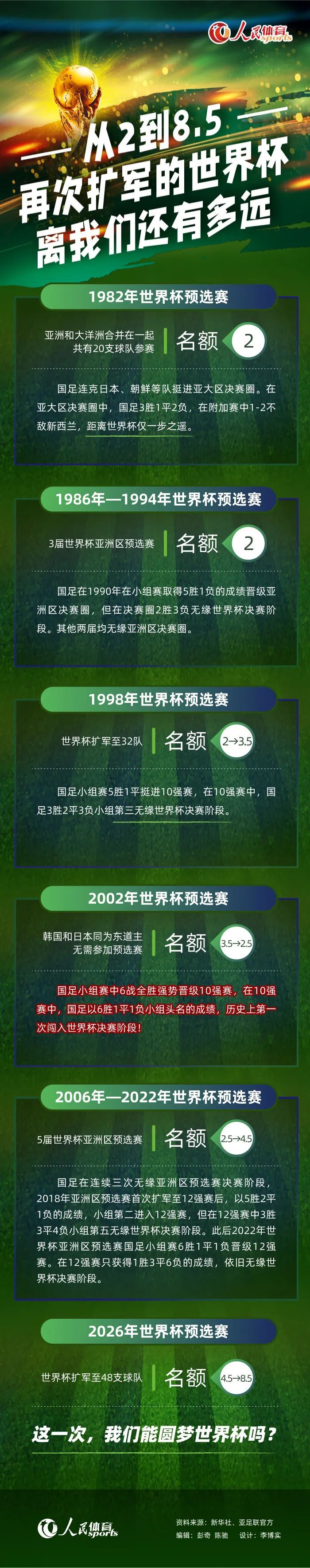 　　　　有着普遍崇奉的派身上乃至闪现出泛灵论者的影子，比方他以为动物也是有魂灵的，这无疑反应出在21世纪的今天，艺术家的创作披发出越发稠密的生态主义气味，倒退一个多世纪，诺贝尔文学奖得主吉卜林笔下的男孩莫格里，可是以克服险恶山君而享誉文坛的荏苒百年，派和莫格里，都是跟山君打交道的男孩，他们看待山君的立场却截然相反。